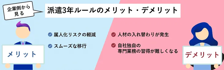 企業側から見る派遣3年ルールのメリット・デメリット