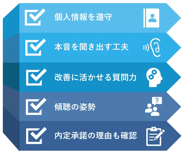 内定辞退者アンケート・調査実施のポイント