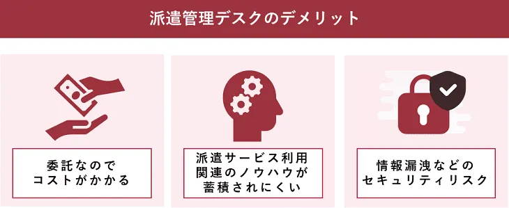 派遣管理デスクのデメリット