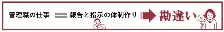 「報連相」と「指示」が高速で回る体制をつくることではない