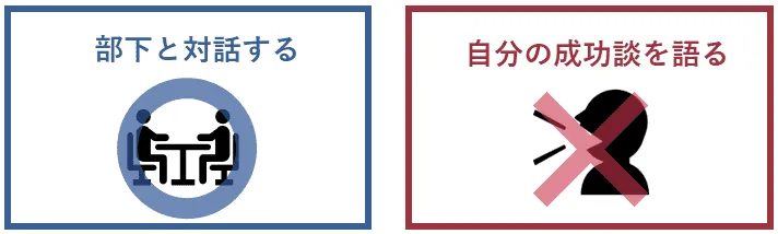 「自分の成功体験を語る」のではなく「対話する」