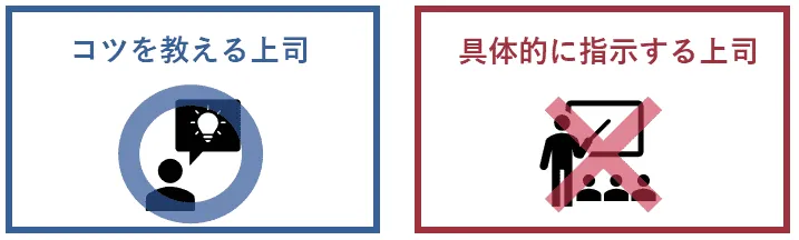 「具体的な指示を出す」ではなく「コツを教える」