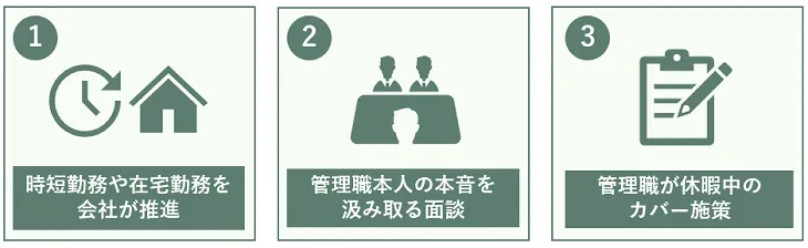 管理職が産休・育休を取得しやすくするための対策