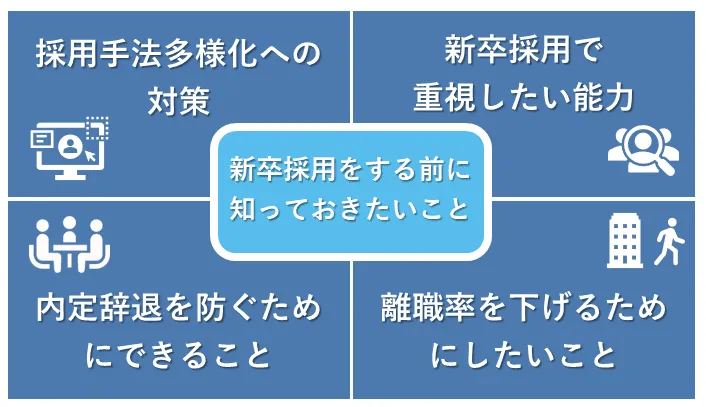 新卒採用をする前に知っておきたいこと