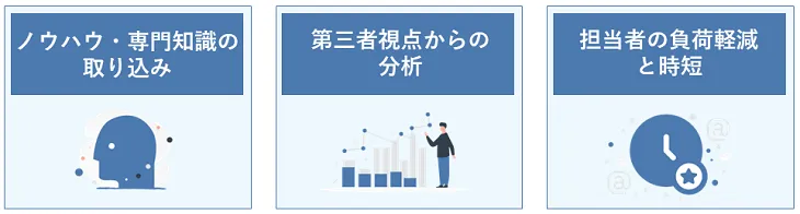 新卒採用コンサルティングのメリット