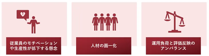 人事評価制度で懸念されるデメリット