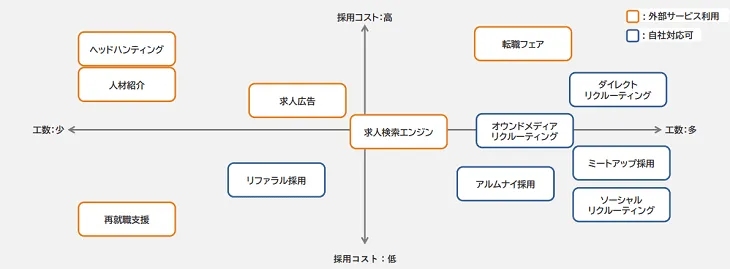 recruitment-strategy_pdf01.webp