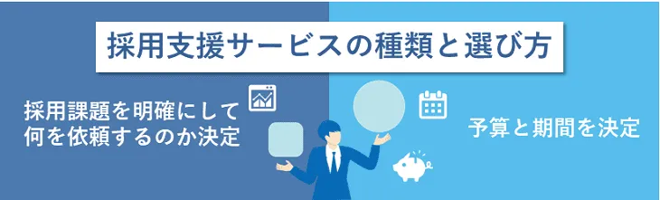 採用支援サービスの選び方