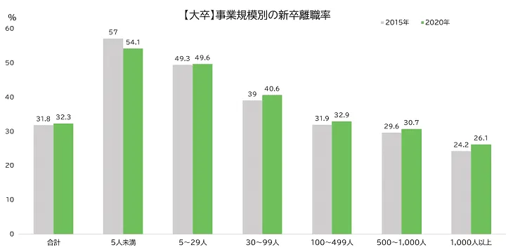 retentionrate2_1.webp