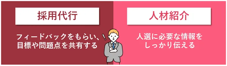 採用代行と人材紹介の違い 7【注意点】