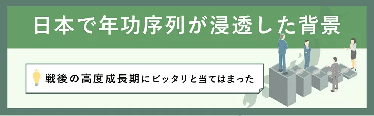 日本で年功序列が浸透した背景