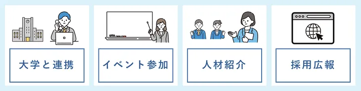 理系学生の採用の母集団形成のコツは？