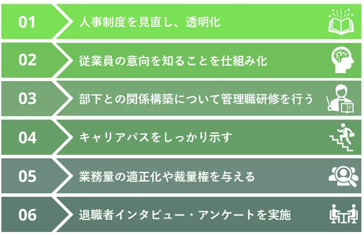 優秀な人を辞めさせないためにすべき６つの打ち手