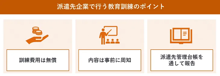 派遣先企業で行う教育訓練のポイント