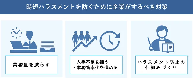 時短ハラスメントを防ぐために企業がするべき対策