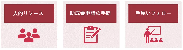 障害者トライアル雇用のデメリット