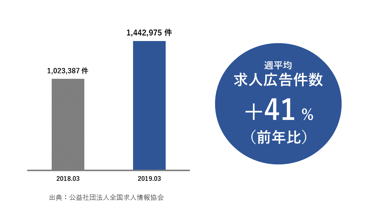 hiring-high-performers-03.png