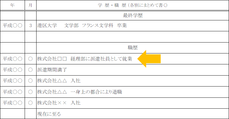 履歴書サンプルH3-1_派遣先が１社または２社の場合